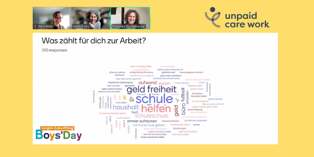 Screenshot der Interaktion mit Wortwolke zur Frage Was zählt für dich zur Arbeit